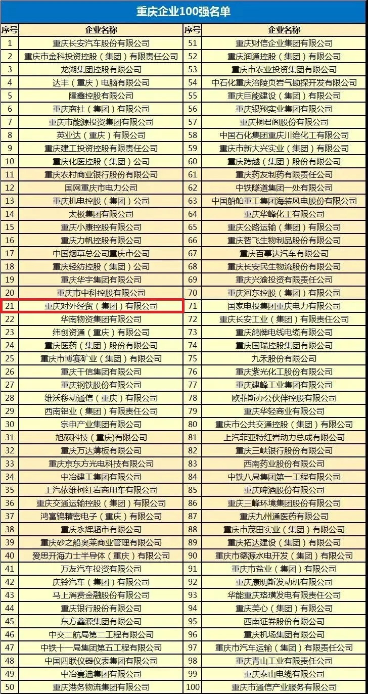 鼎博·(中国游)有限公司官网