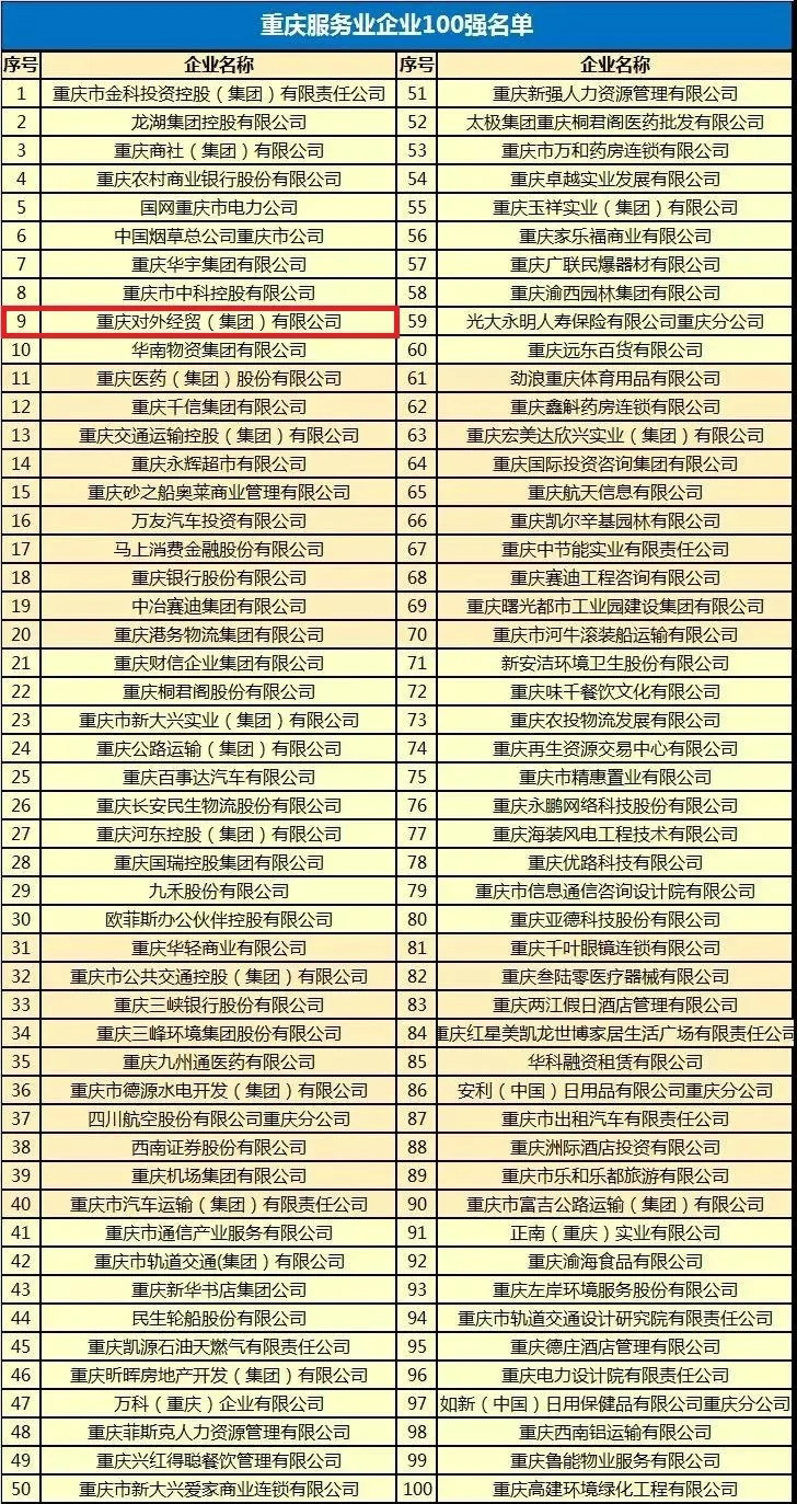 鼎博·(中国游)有限公司官网